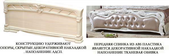 Передняя спинка кровати из пластика Передняя спинка кровати из пластика