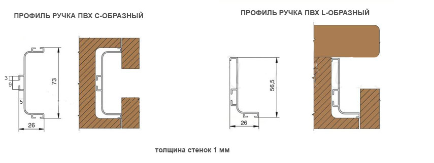 размеры и конфигурации gola из пластика схематичное изображение размеры и конфигурации gola из пластика схематичное изображение