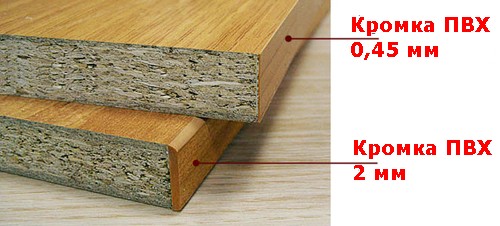 кромка 0,4 и 2 мм кромка 0,4 и 2 мм