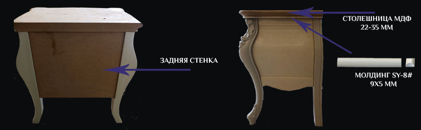 тумба прикроватная тумба прикроватная