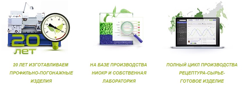 Производство погонажных изделий Производство погонажных изделий