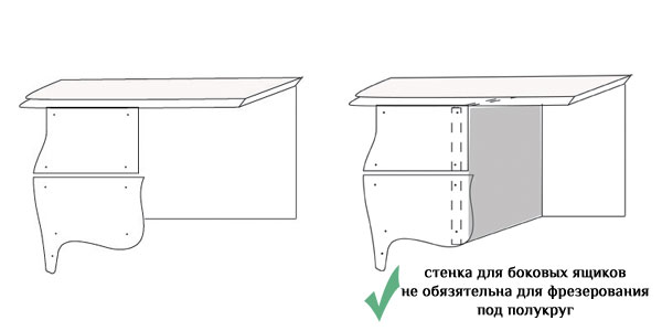 Боковая стенка для ящика Боковая стенка для ящика